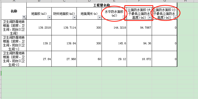 最低立面防水高度