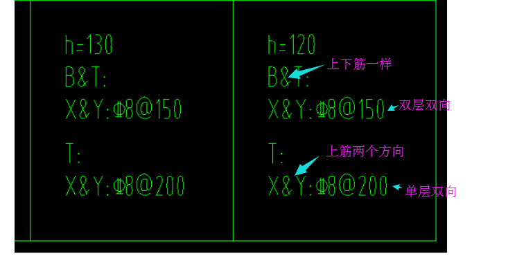 板受力筋