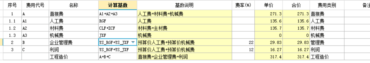 措施费