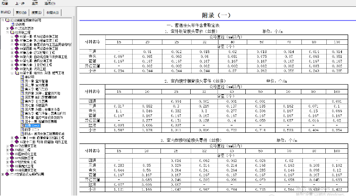 管件