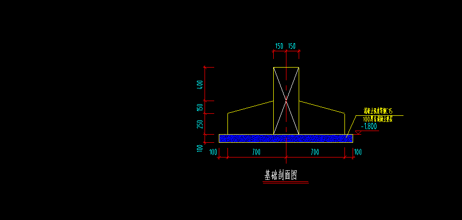 条形基础