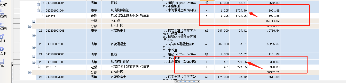 消耗量