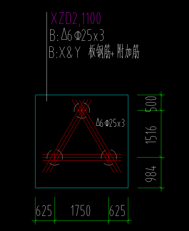 配筋