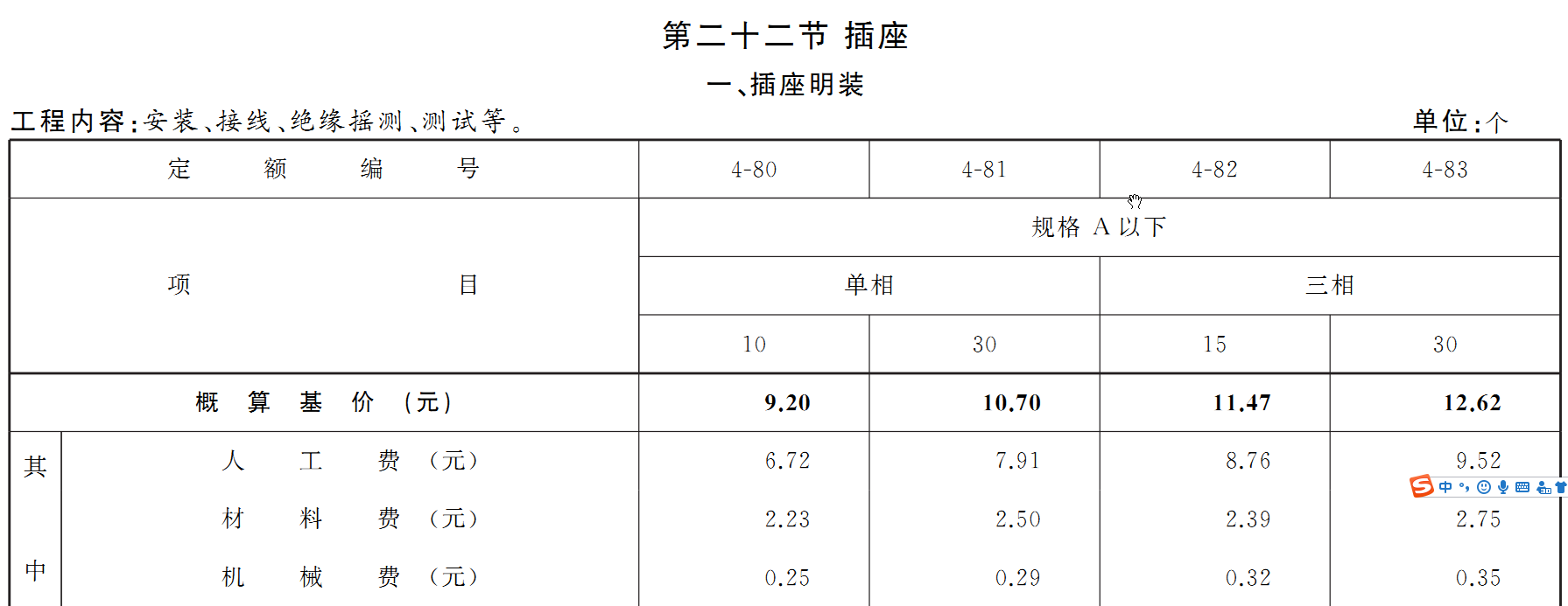 概算怎么做