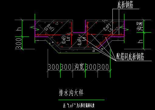 截面