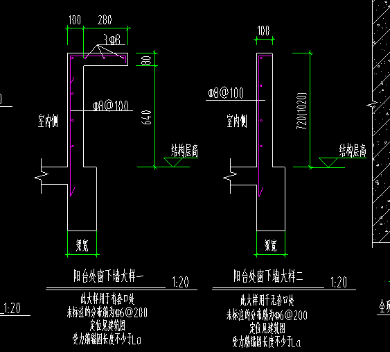 怎么布置