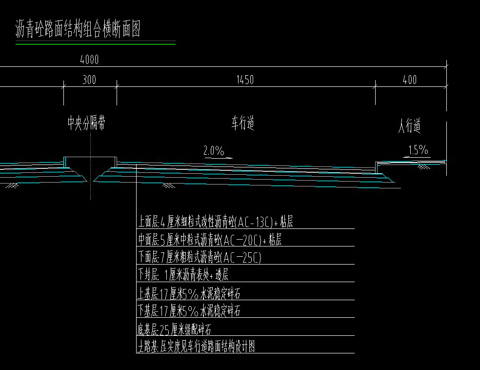 土方