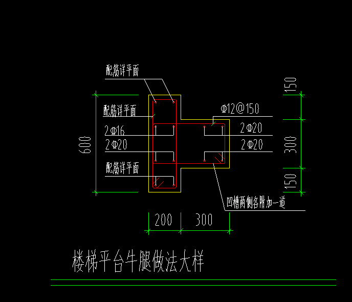 参数化