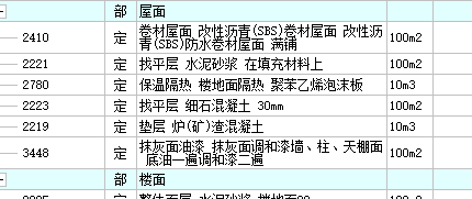 屋面面积