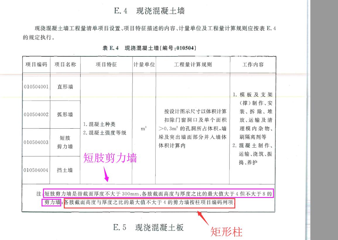 混凝土墙