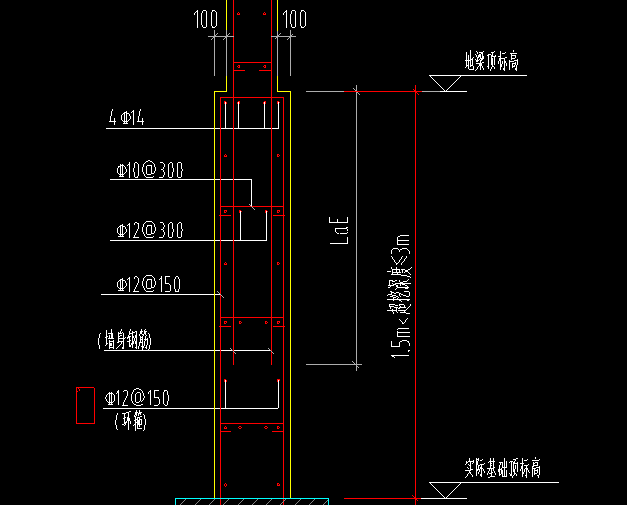 墙长