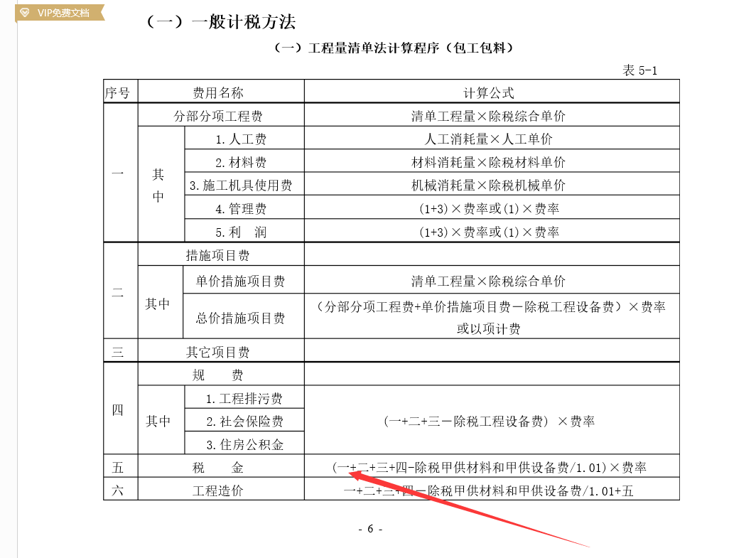 税金取费基数