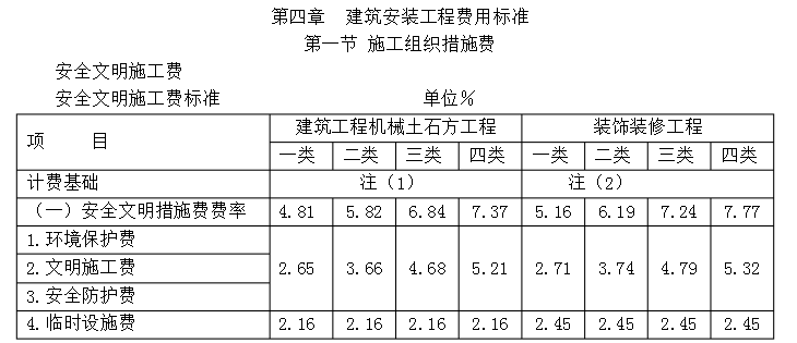 计取