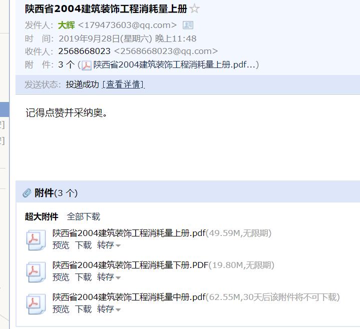 消耗量