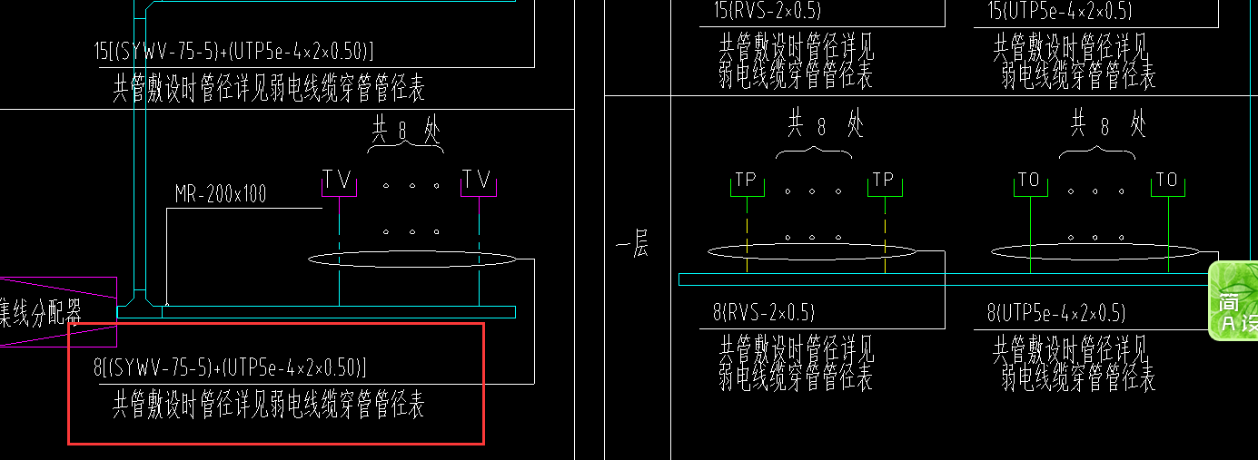 同轴线