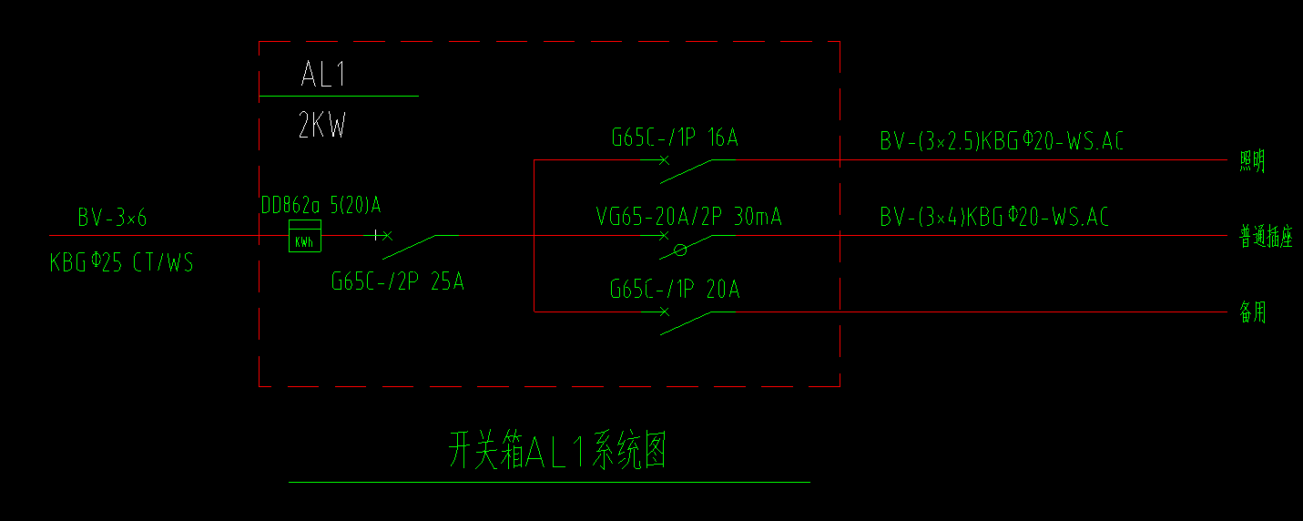 电力电缆