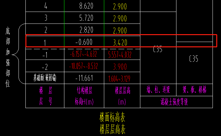 层板