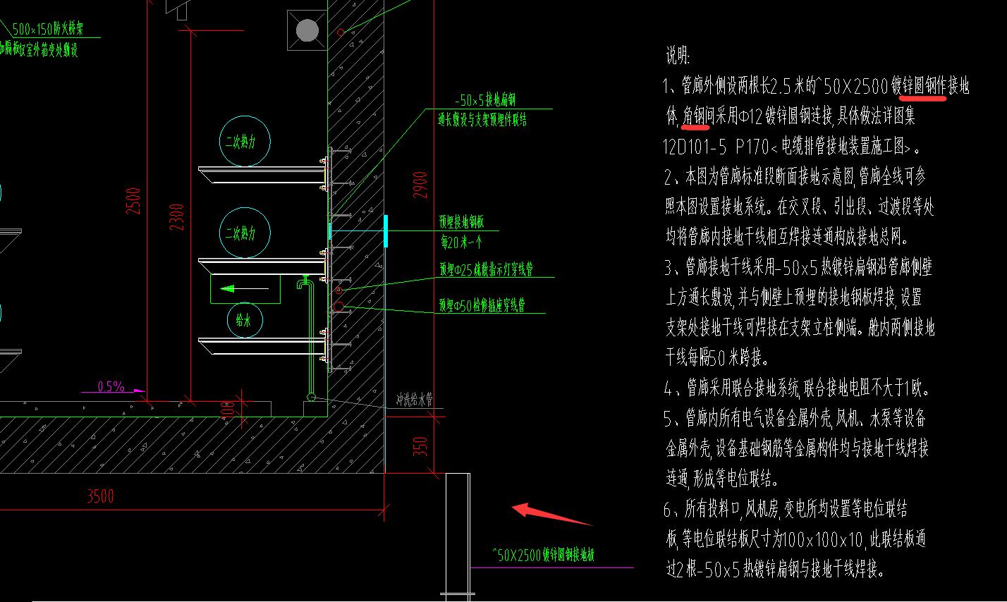 镀锌管接地线示意图图片