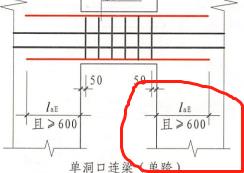 上下部纵筋