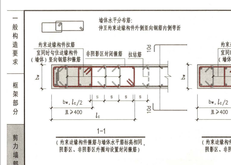 剪力墙