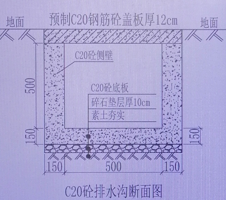 土方回填