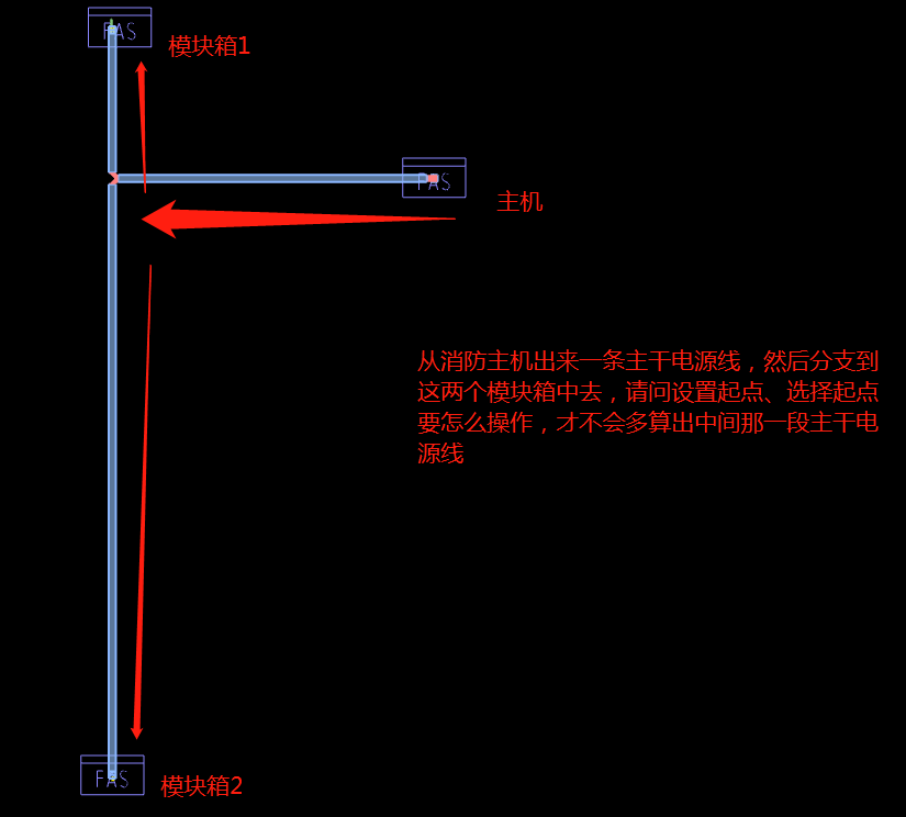 设置起点