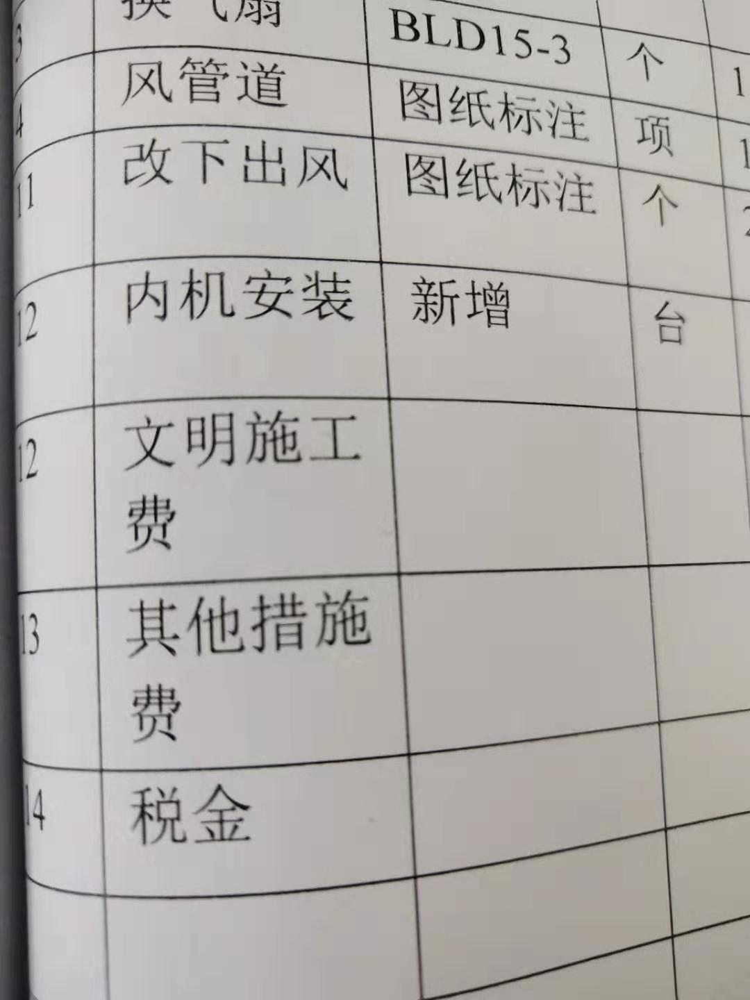 定额