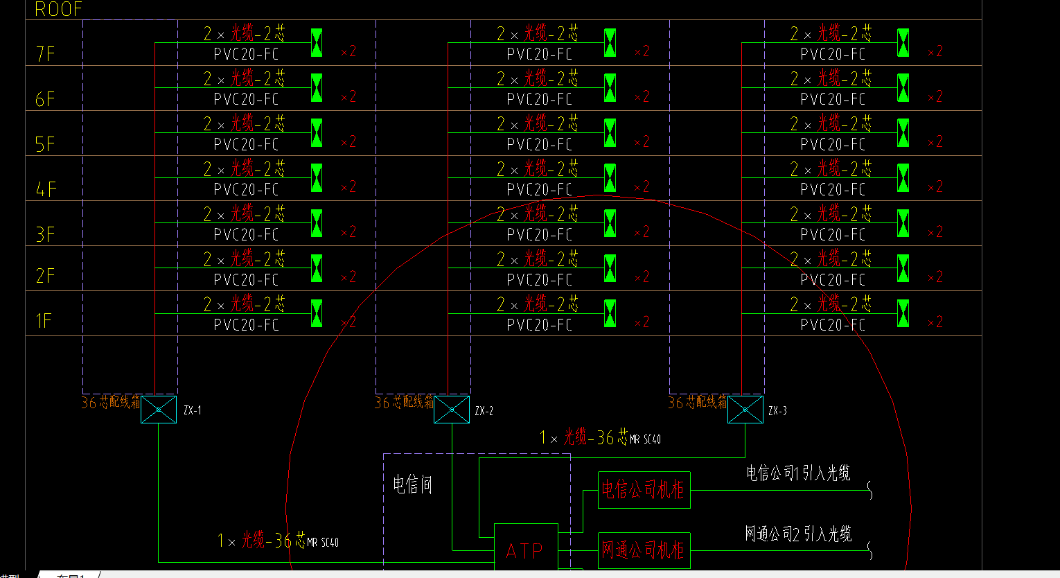 楼层弱电箱