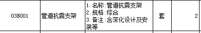 计价
