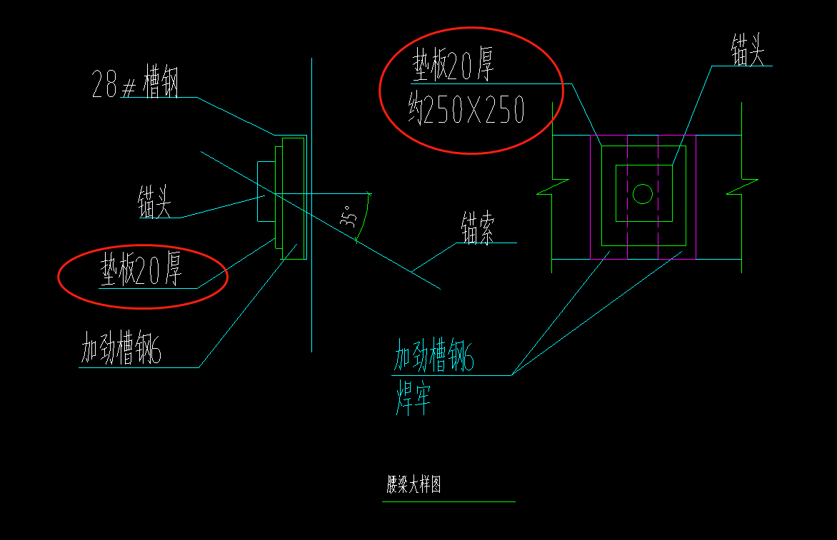 基坑支护