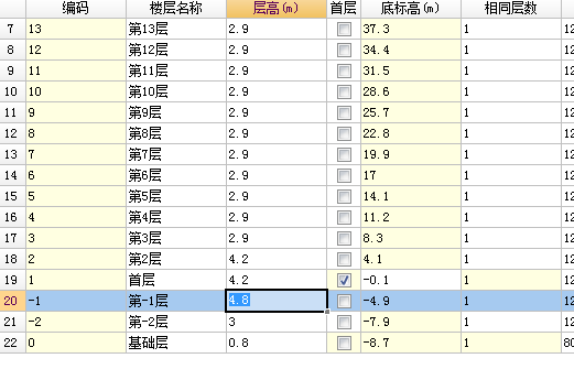 广联达服务新干线