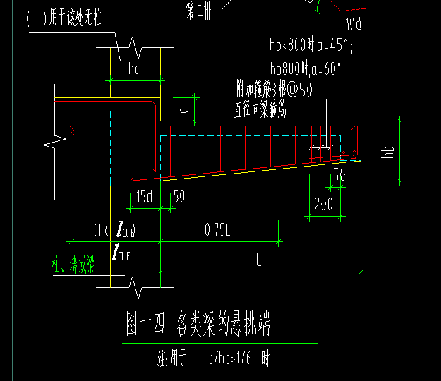 附加箍筋