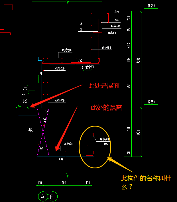构件名称