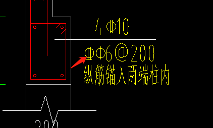 钢筋形式