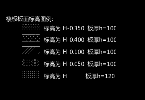 建筑行业快速问答平台-答疑解惑