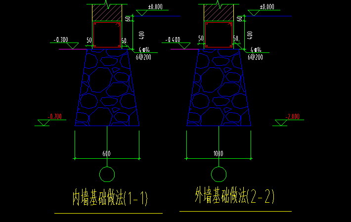 基础层
