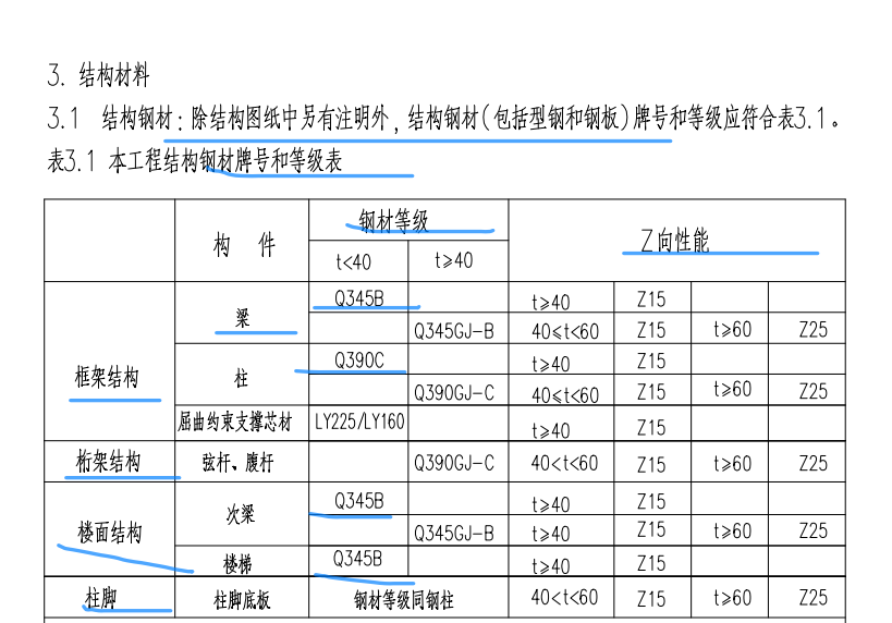 钢结构