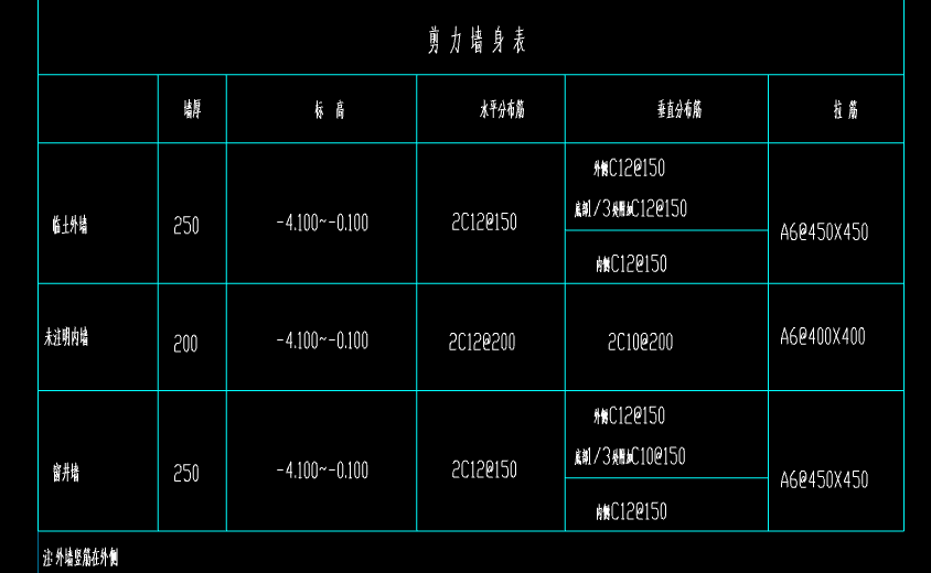 剪力墙