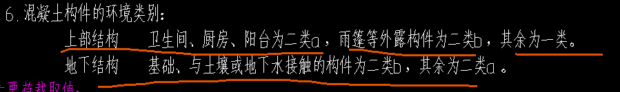 保护层