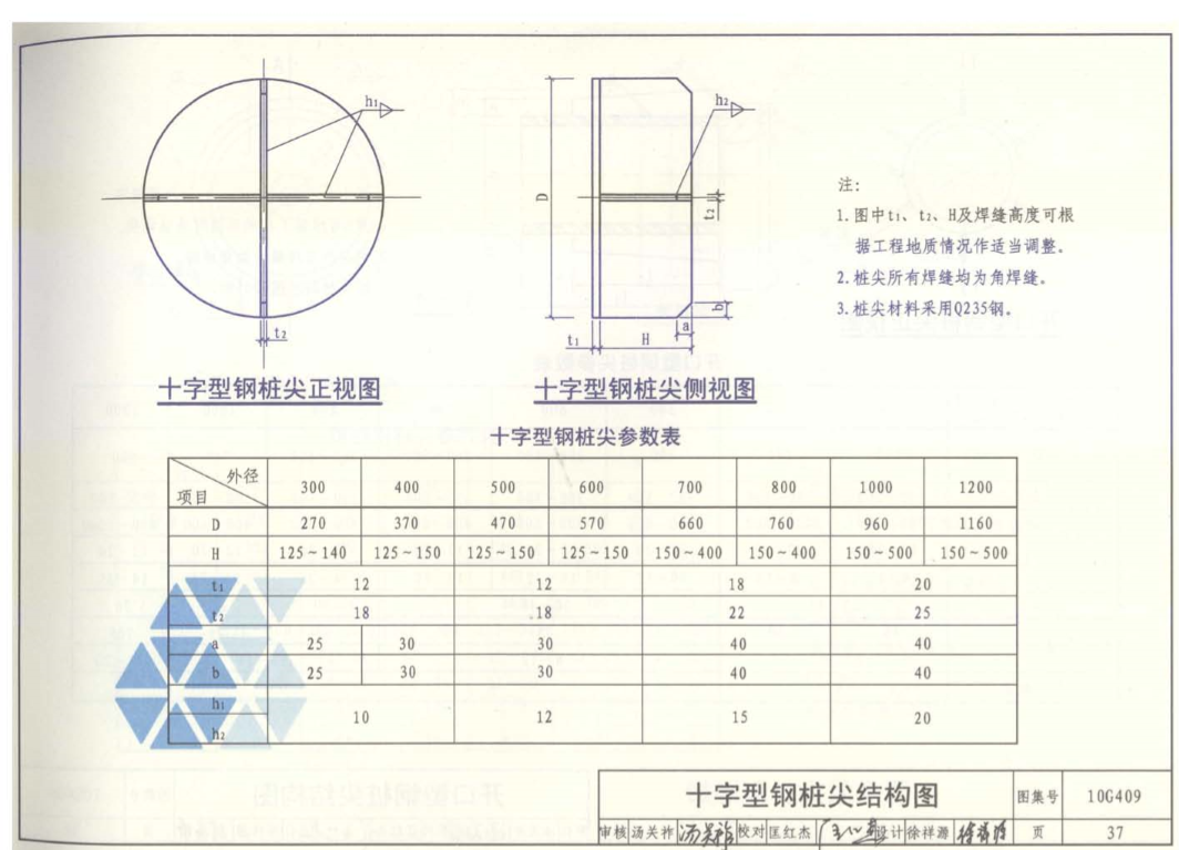 外径