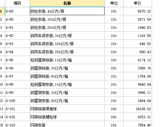安装怎么套定额