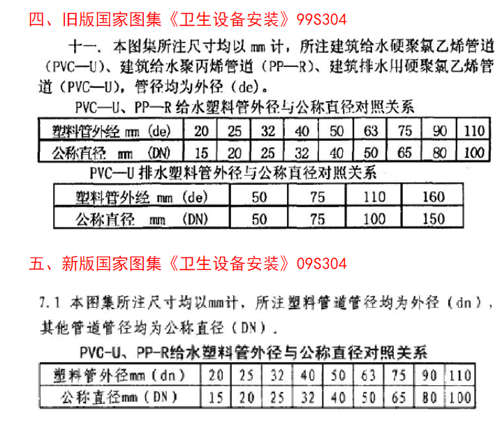 广联达服务新干线