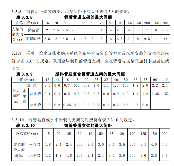 角钢支架