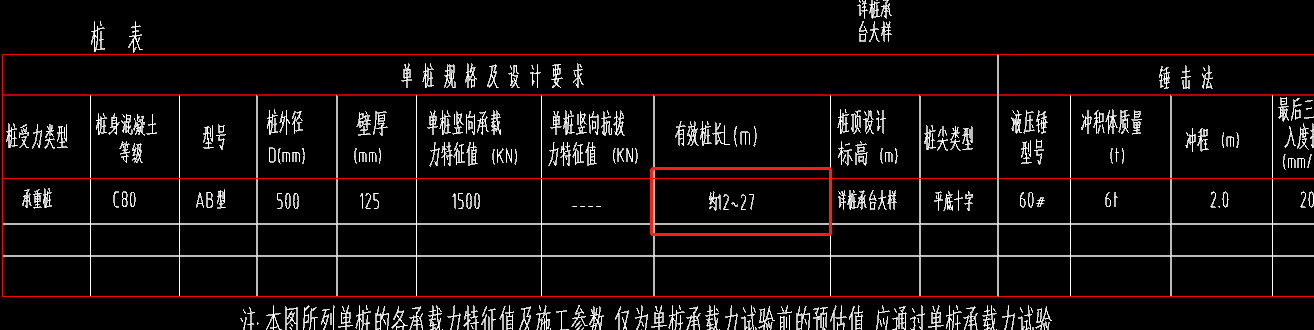 桩