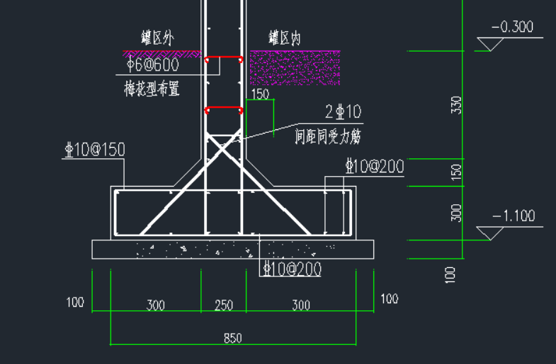 条形基础