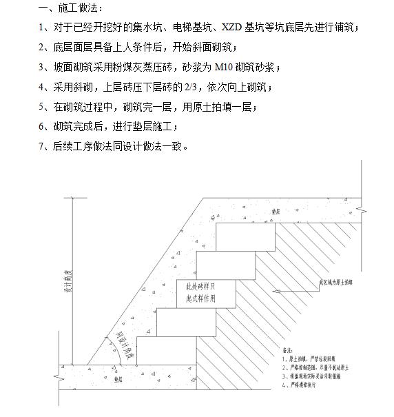 柱墩