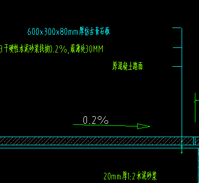 干硬性水泥砂浆