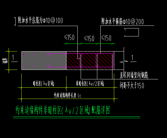 约束边缘构件