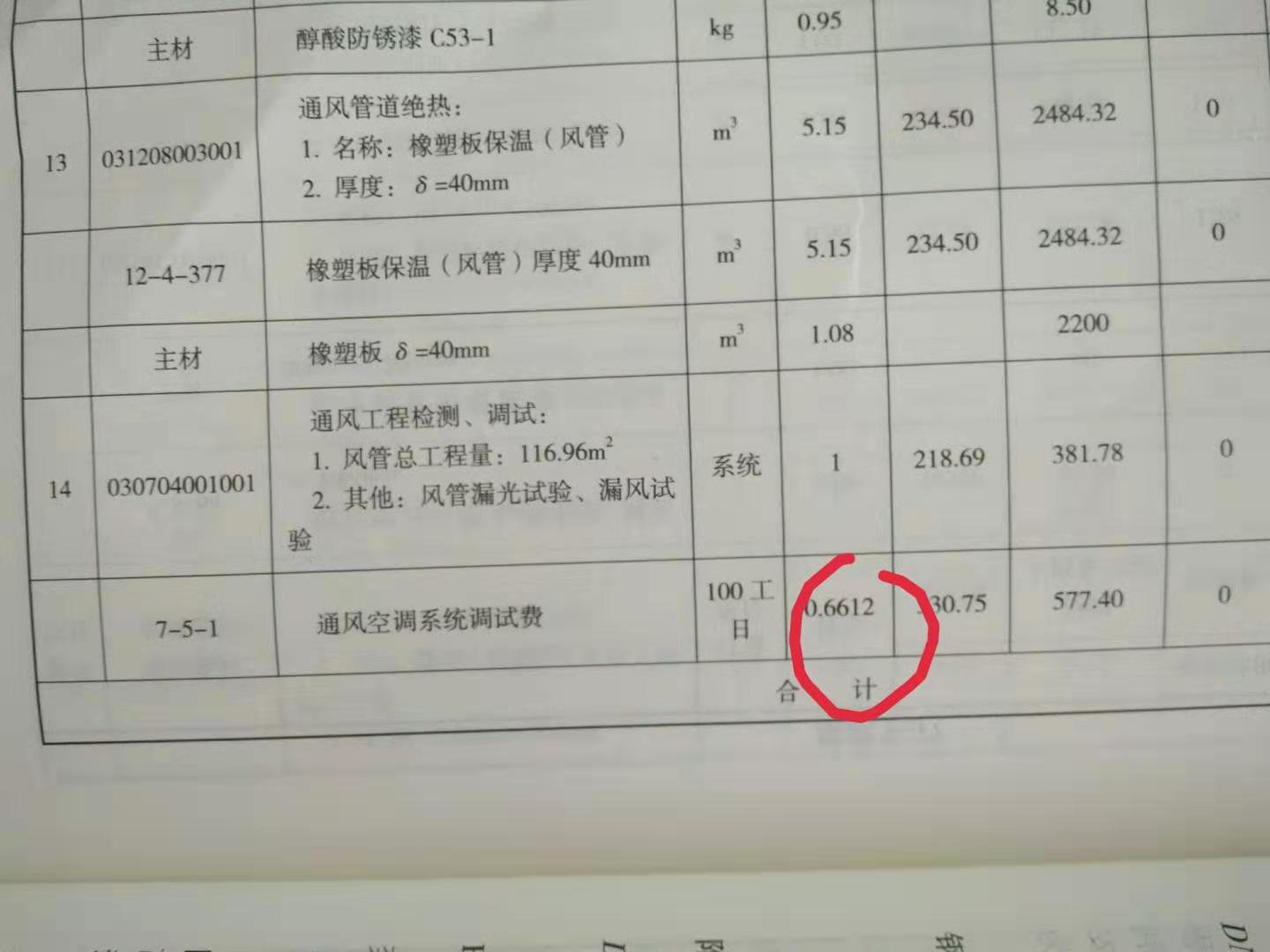 工日数