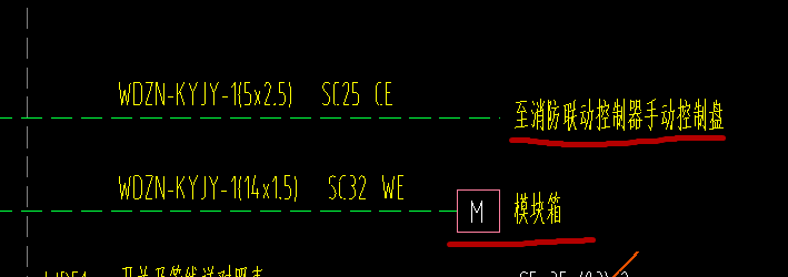 配电箱